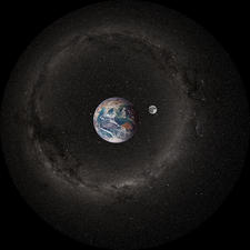 Projektionsscheiben Erde und Mond mit Erde in blauen Farben und der Mond in grauen Tönen.