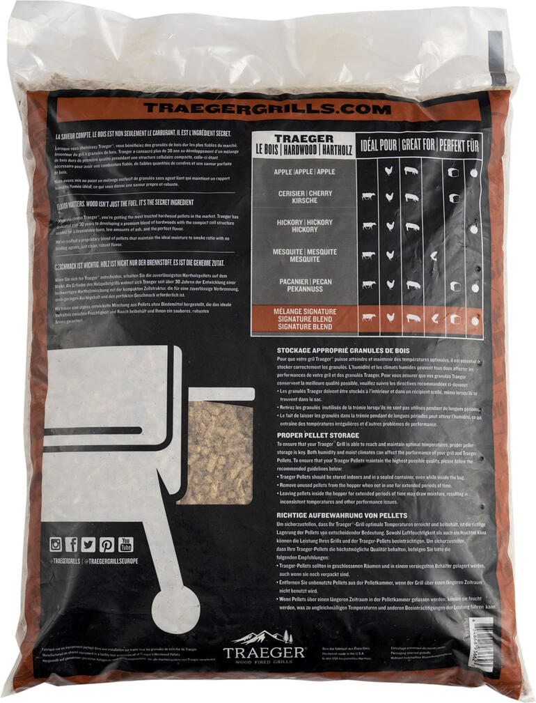 Rückseite des Sackes Signature Blend Holzpellets